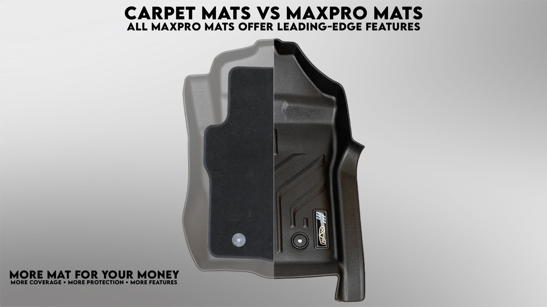 Floor Liners Suitable For NF Volkswagen Amarok 2022+ Rows 1 & 2