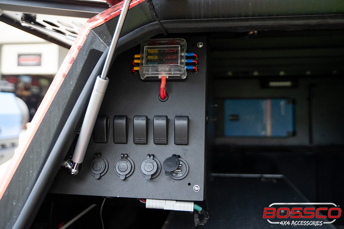 Electrical Control Box for BCX-R Canopies