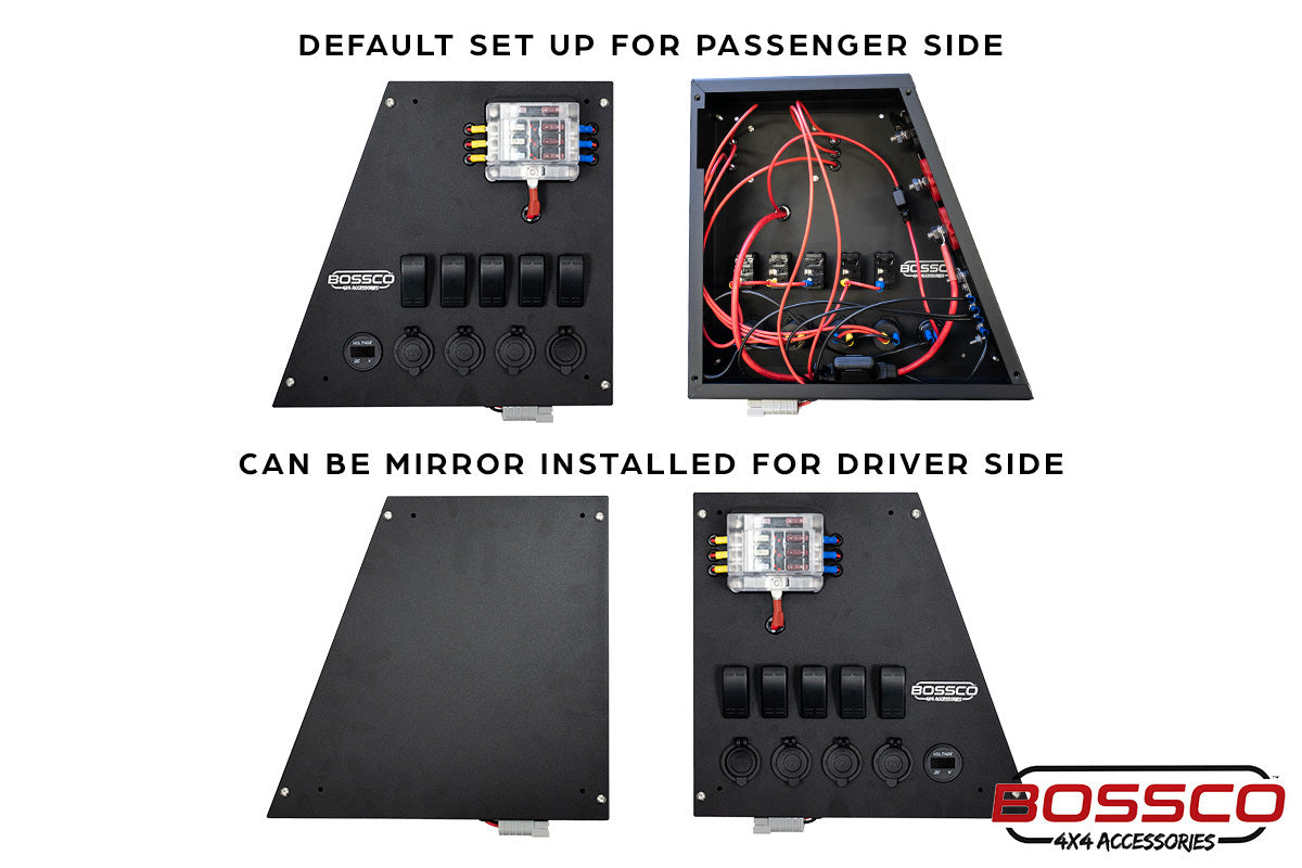 Electrical Control Box for BCX-R Canopies